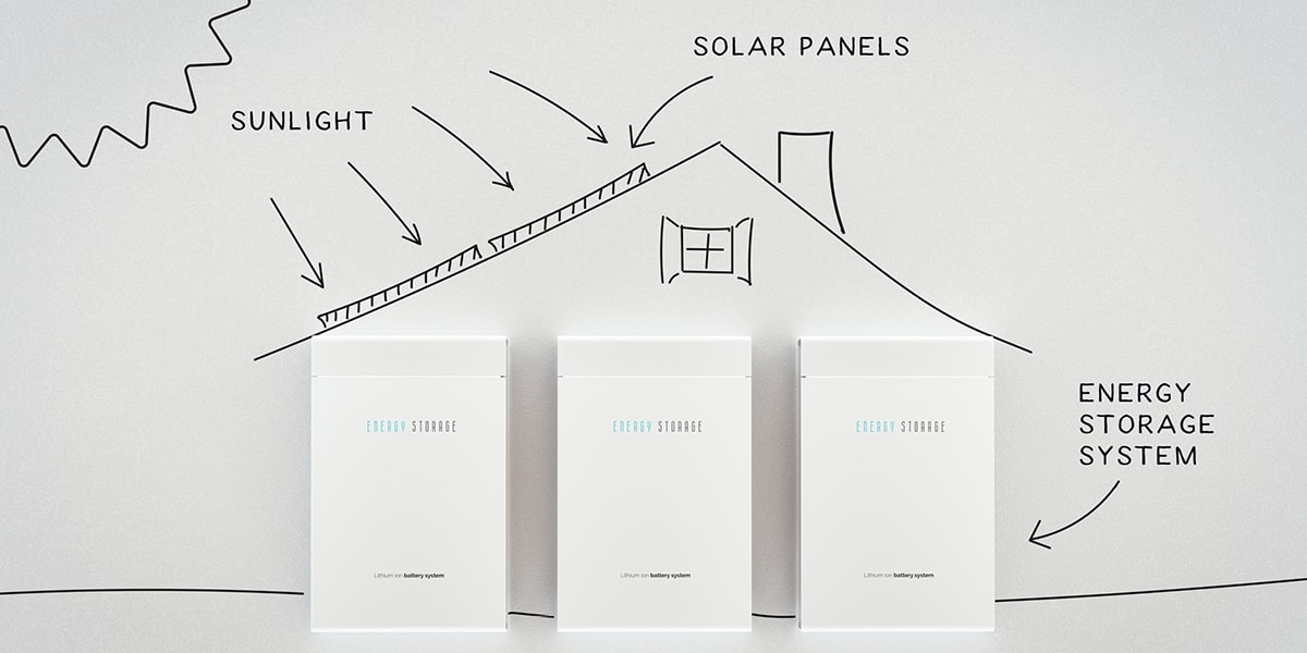 solar battery